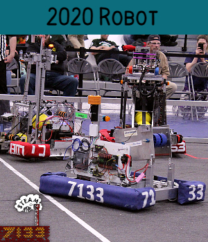 Our last, work-in-progress, robot. 2020FHS, team #7133
